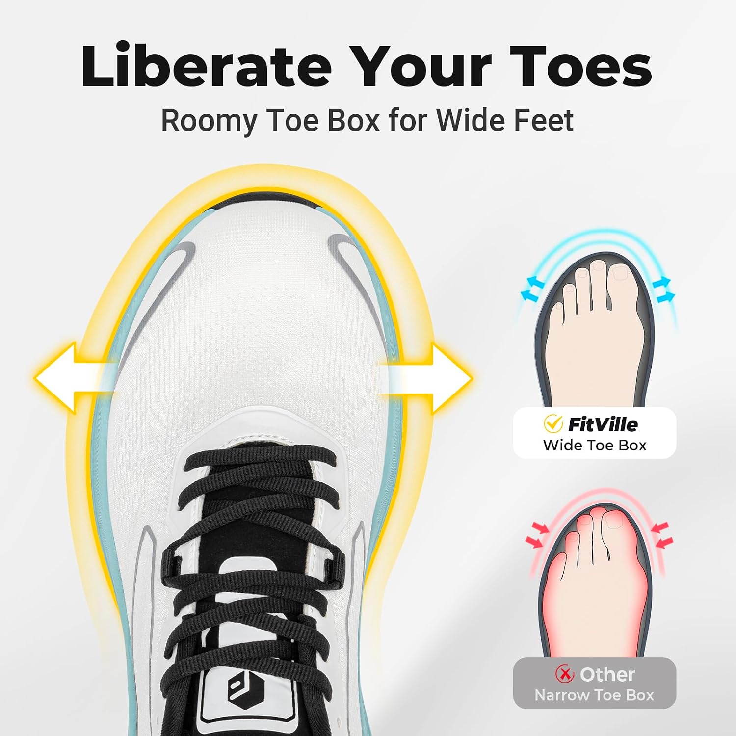 รองเท้าวิ่งและเดินสำหรับผู้ชาย - Men'S Shoes Plantar Fasciitis บทวิจารณ์และราคา
