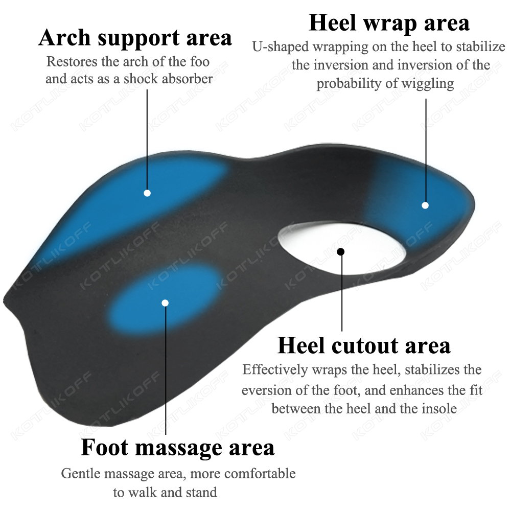 แผ่นรองเท้าแก้ไขเท้าแบน/ขาโก่ง - Men'S Shoes Plantar Fasciitis บทวิจารณ์และราคา