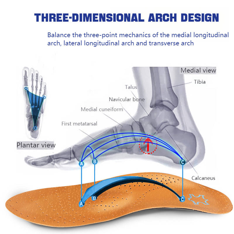 1 คู่ Full & Half Orthopedic ร - Men'S Shoes Plantar Fasciitis บทวิจารณ์และราคา